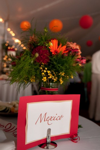 wedding reception table names
