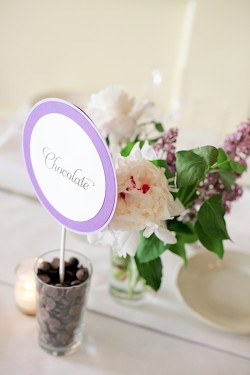 Chocolate Table Name