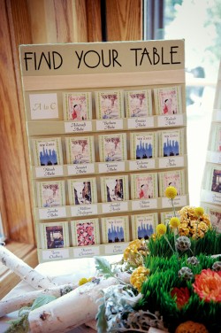 Woodland-Escort-Card-Display