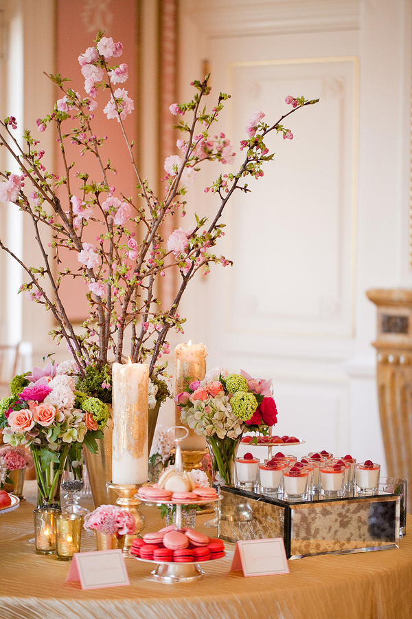 Pink And Green Wedding Dessert Table Elizabeth Anne Designs The 