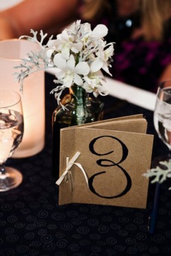 DIY Guest Book Table Numbers